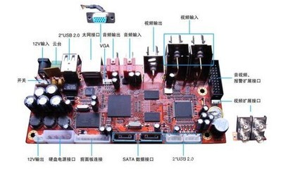 【雄迈 硬盘录像机MBD5004A-S主板 4路D1 网络 VGA】价格,厂家,图片,视频录像机/硬盘录像机,杭州雄迈信息技术-